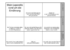 Leporello-Ernährung-ohne-Bilder-1.pdf